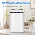 Wellness Ritual Device Portable Oxygen for Active Adults